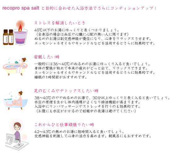 recopro spa saltと目的に合わせた入浴方法でさらにコンディションアップ！