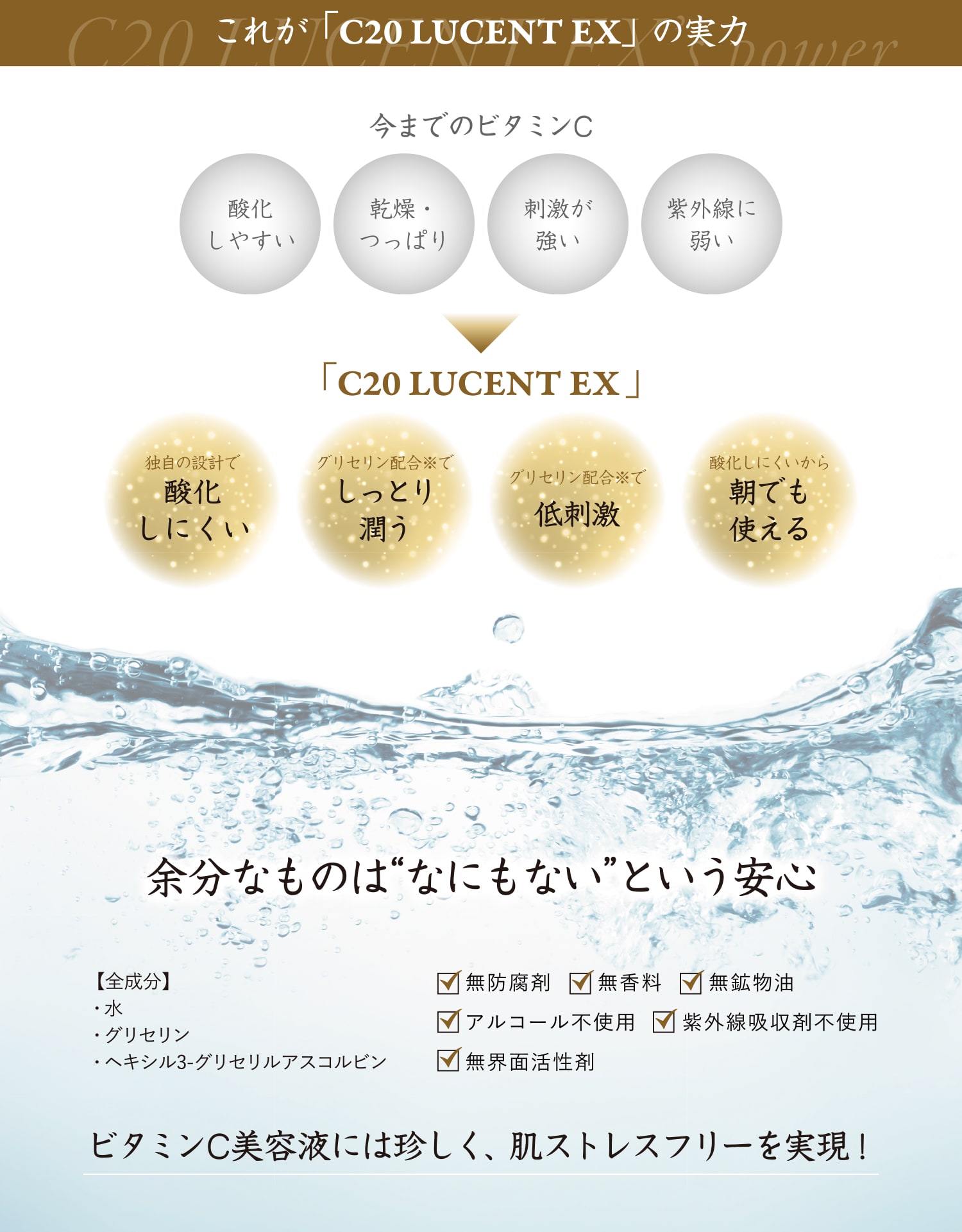 スキンケア/基礎化粧品【新品】リコプロ フェイスケア C20ルーセント EX/20ml