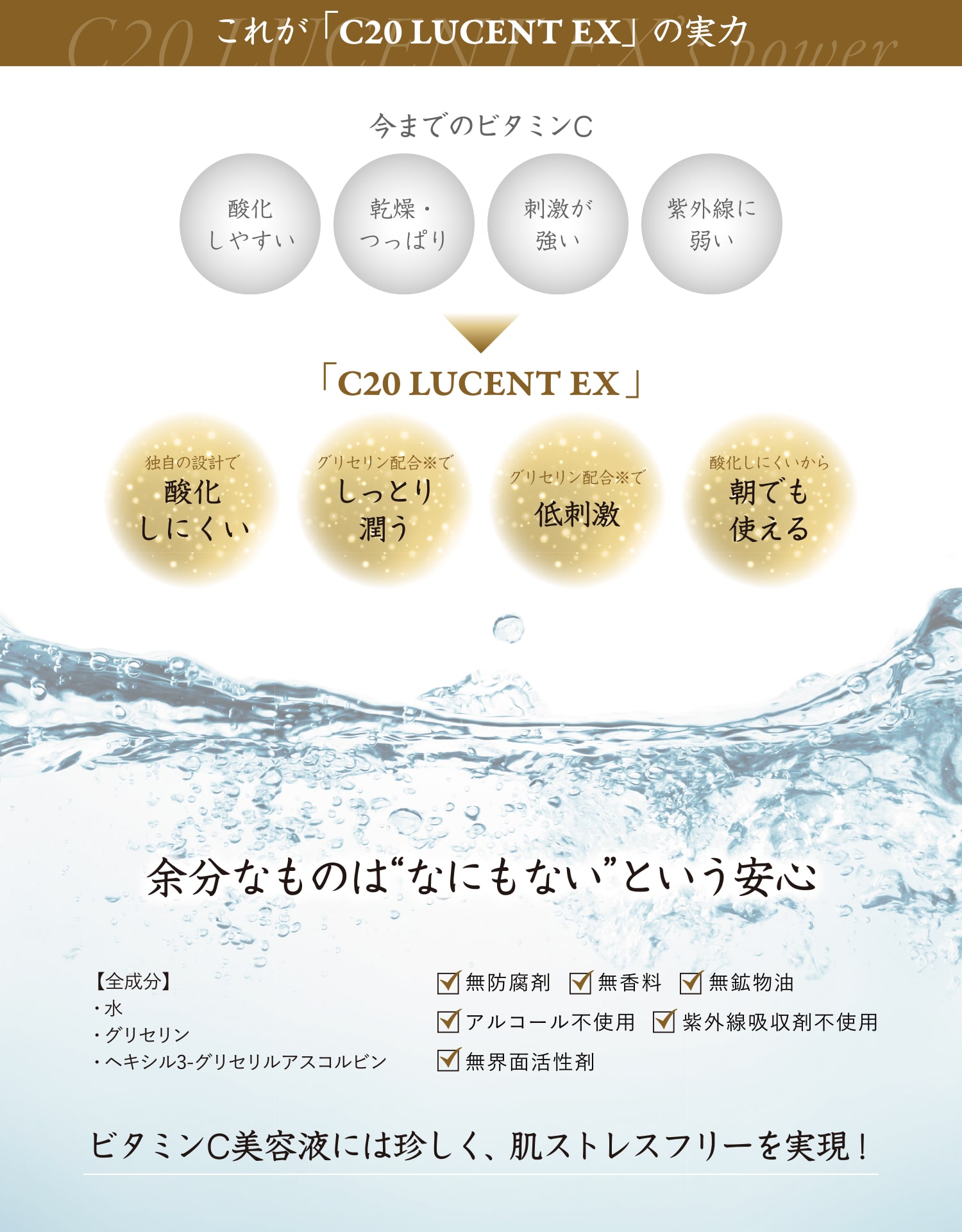 これが「C20 LUCENT EX」の実力　「酸化しにくい」「しっとり潤う」「低刺激」「朝でも使える」