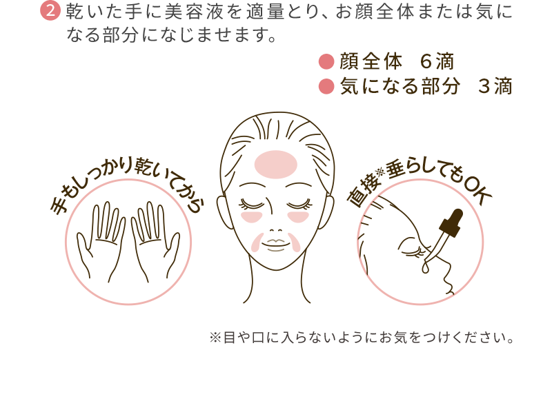 （2）乾いた手に美容液を適量とり、お顔全体または気になる部分になじませます。 全体6滴 気になる部分3滴 直接※垂らしてもOK ※目や口に入らないようにお気を付けください。